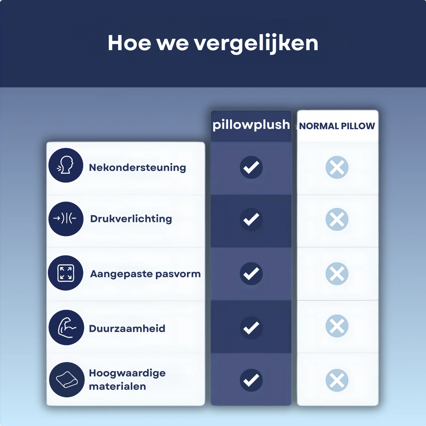 droomsteun